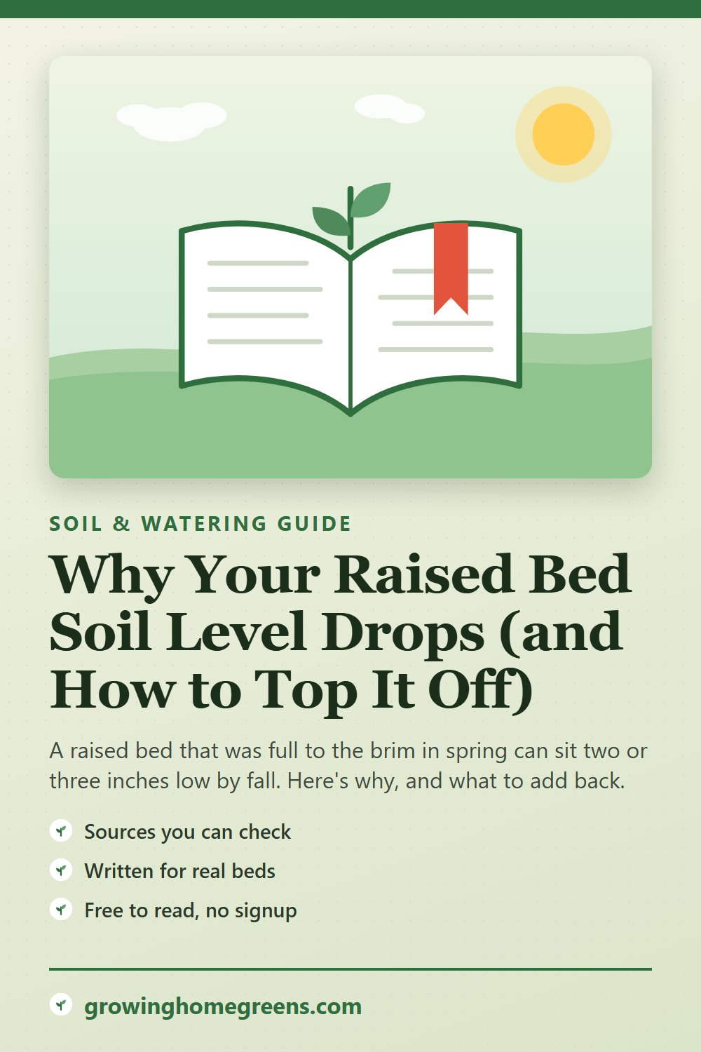 Why Your Raised Bed Soil Level Drops (and How to Top It Off): gardening guide