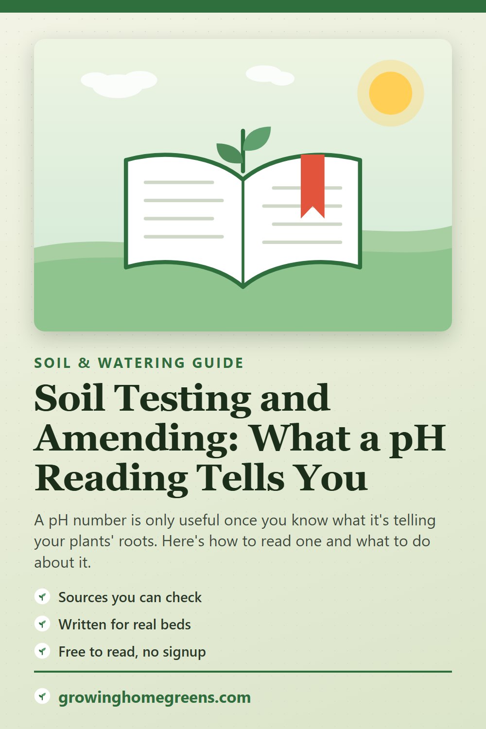 Soil Testing and Amending: What a pH Reading Tells You: gardening guide