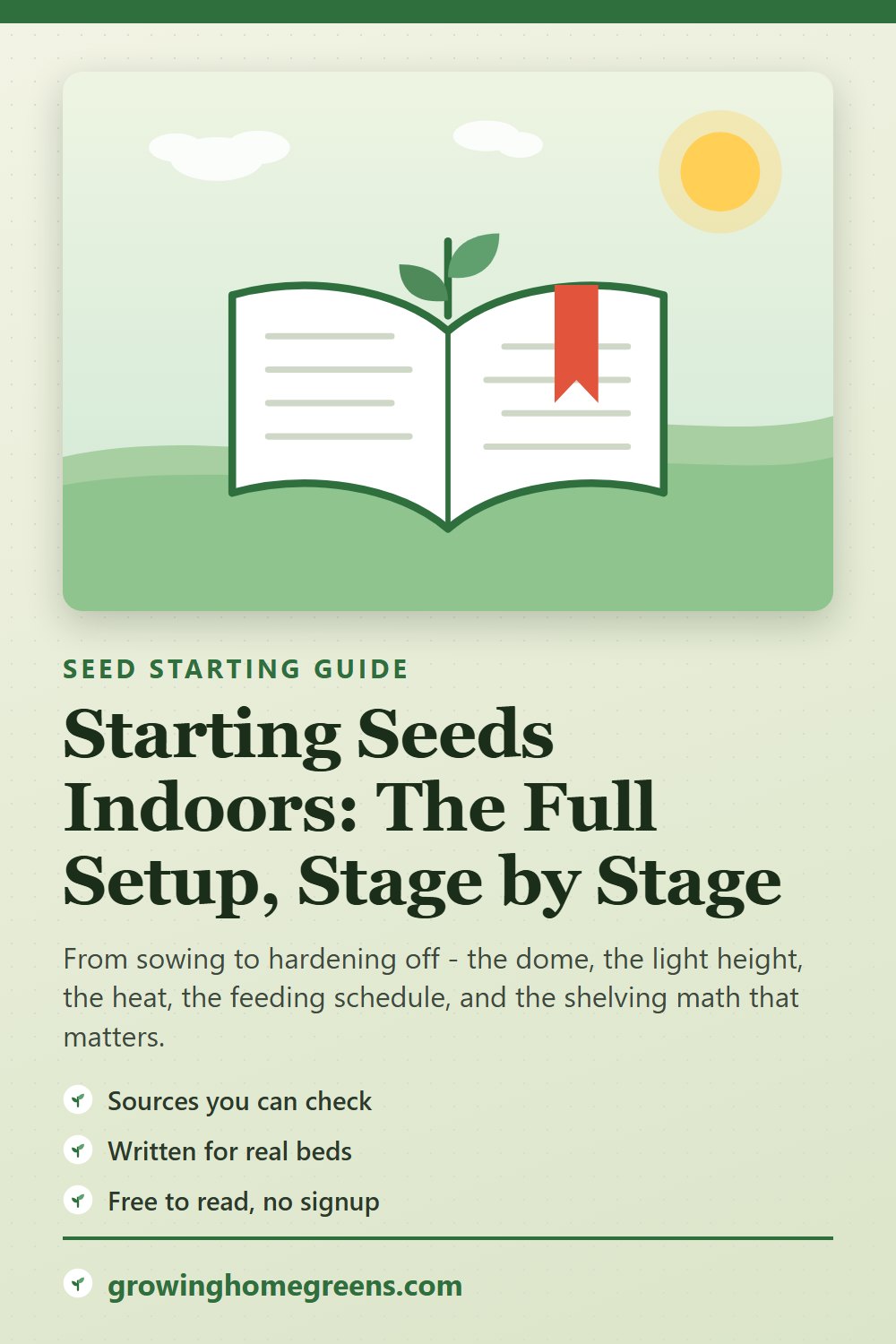 Starting Seeds Indoors: The Full Setup, Stage by Stage: gardening guide