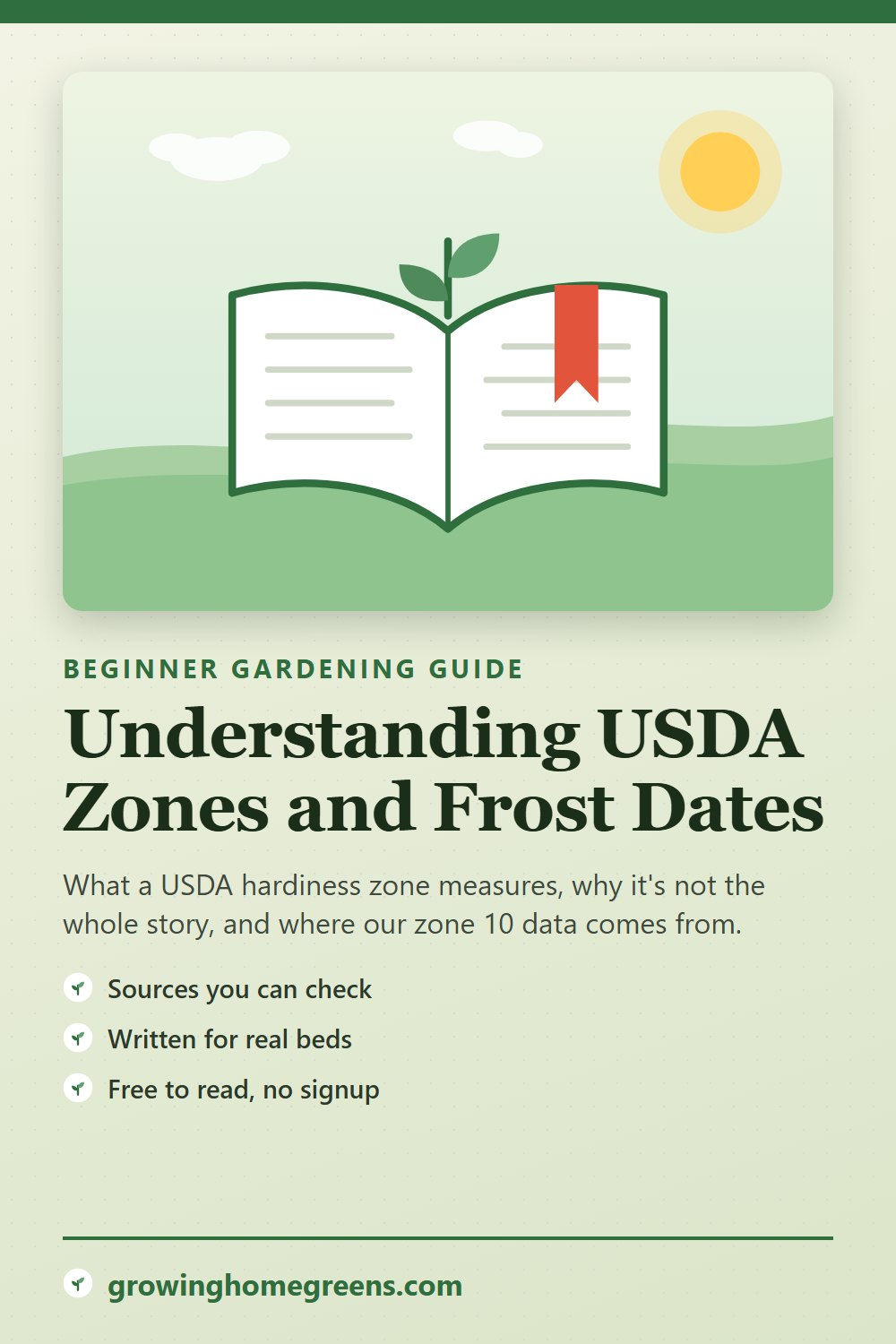 Understanding USDA Zones and Frost Dates: gardening guide