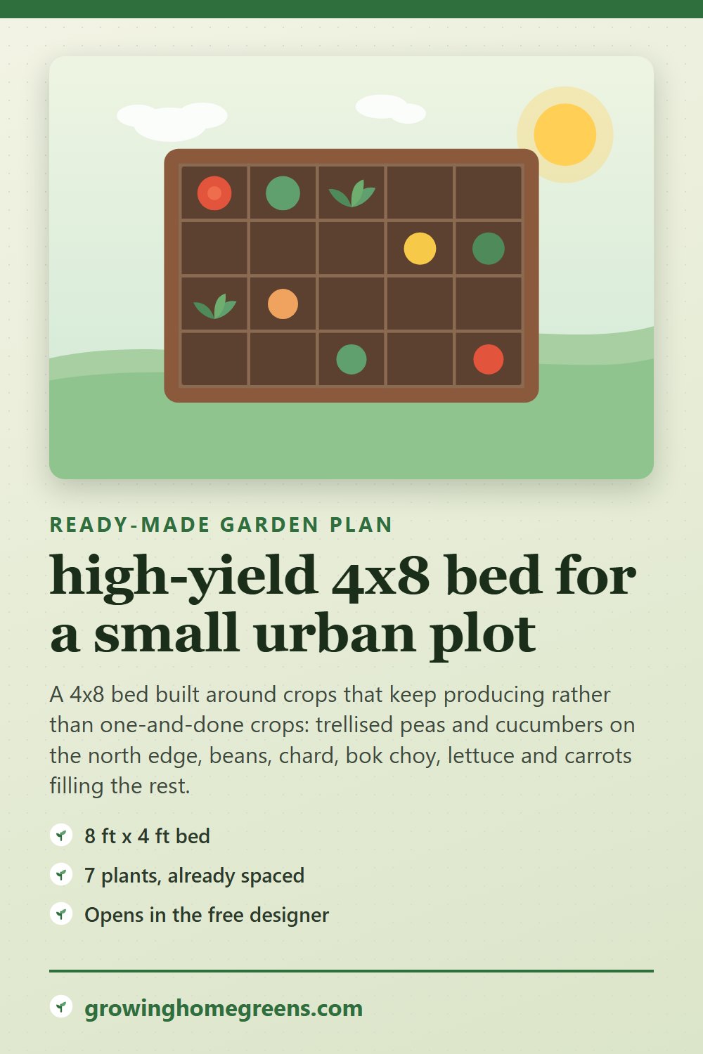 A high-yield 4x8 bed for a small urban plot