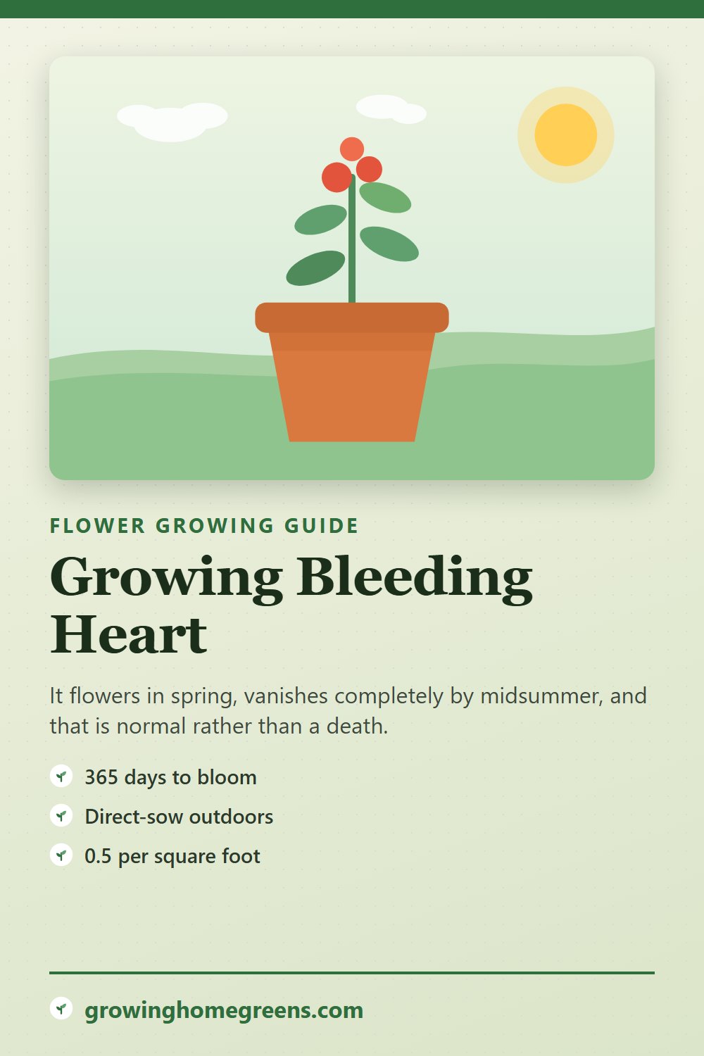 Bleeding Heart: growing guide