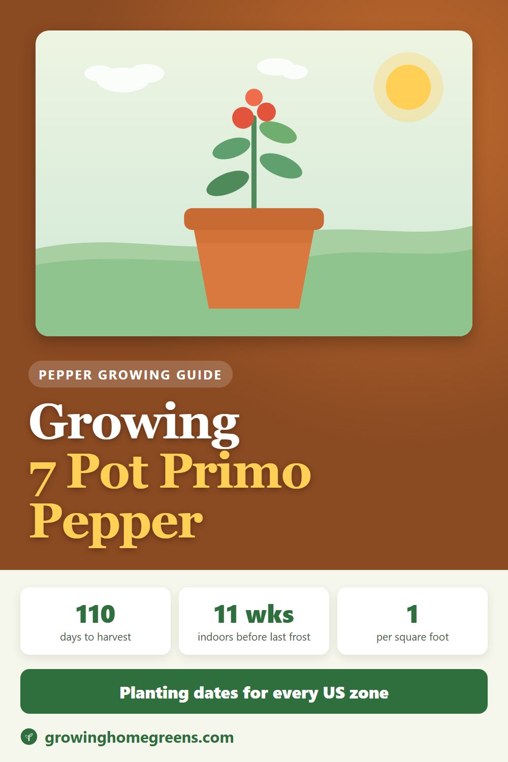 Growing 7 Pot Primo Pepper in USDA zone 11b