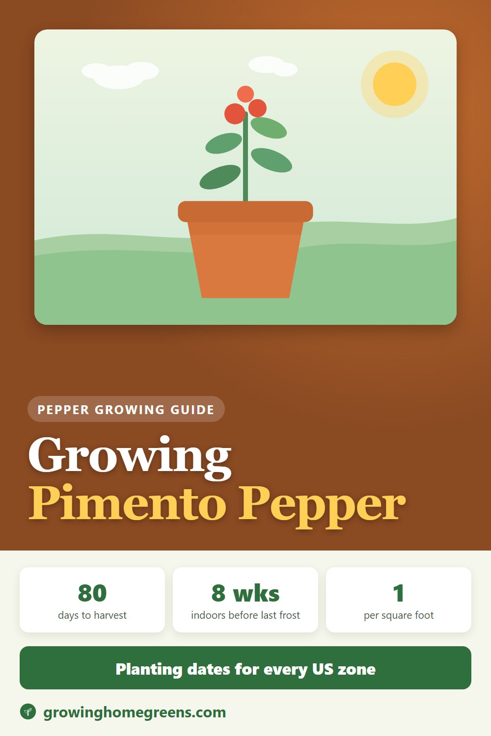 Growing Pimento Pepper in USDA zone 11b